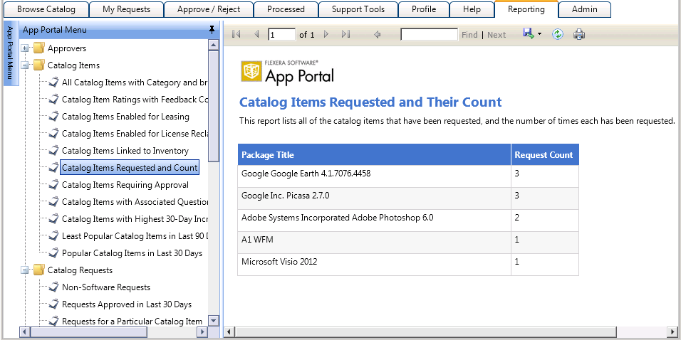 Report Categories on the Reporting Tab